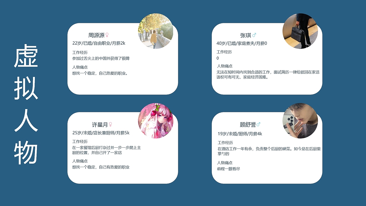 app分析页面