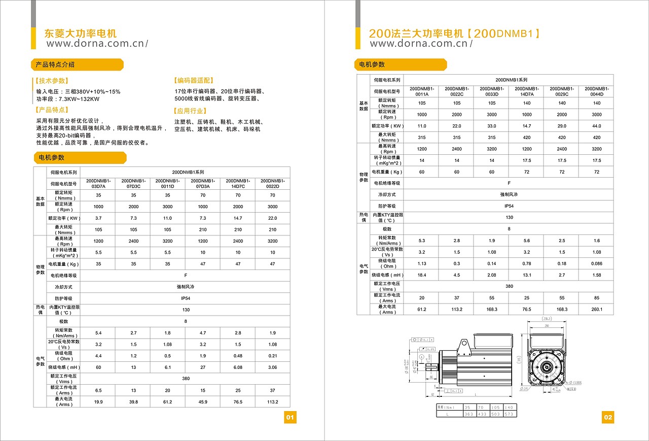 电机产品画册（图ZNTg4OTIxNzI=） - 书籍/画册 - 站酷设计师luojiaoann原创素材 - 站酷ZCOOL