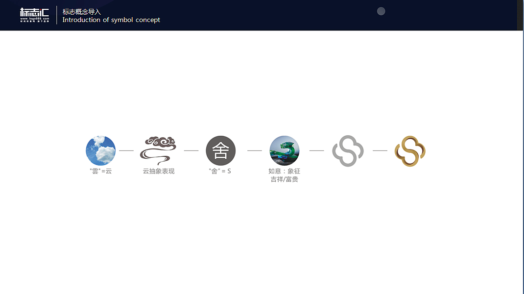 云舍酒店logo设计（图ZMTE3MDcyMDk2） - 品牌 - 站酷设计师标志汇品牌设计原创素材 - 站酷ZCOOL