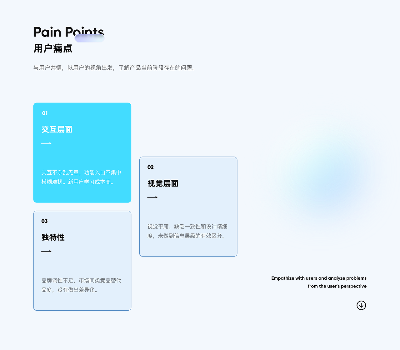 「2022」UI作品集'（图ZMjk0NDY1NTEy） - APP界面 - 站酷设计师boeboe原创素材 - 站酷ZCOOL