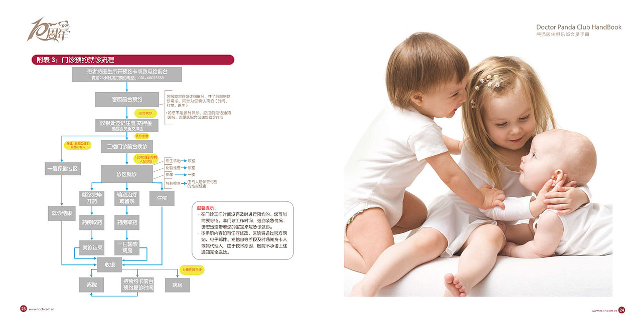 10周年画册（图ZODkxOTM0MDA=） - 书籍/画册 - 站酷设计师zhouna512原创素材 - 站酷ZCOOL