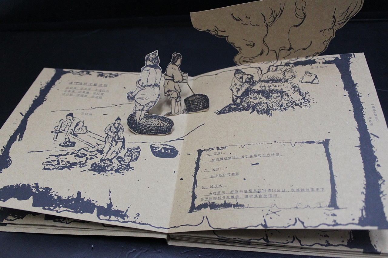 pop-up book 之造纸术（图ZMTI2MTM5MjQ=） - 书籍/画册 - 站酷设计师大倪和米汤原创素材 - 站酷ZCOOL