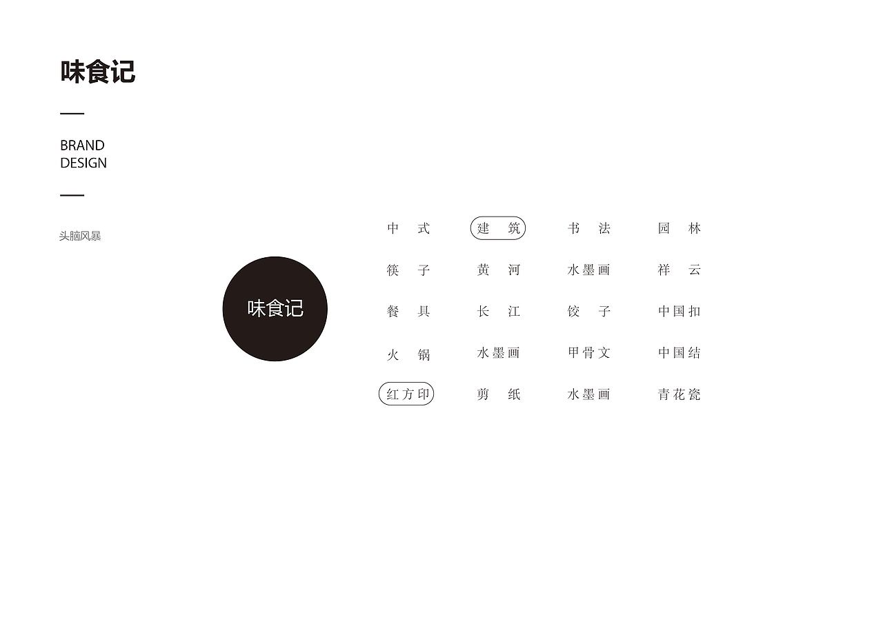 企业vi（图ZMTM0Mzc3MjU2） - PPT/Keynote - 站酷设计师何兮丶原创素材 - 站酷ZCOOL