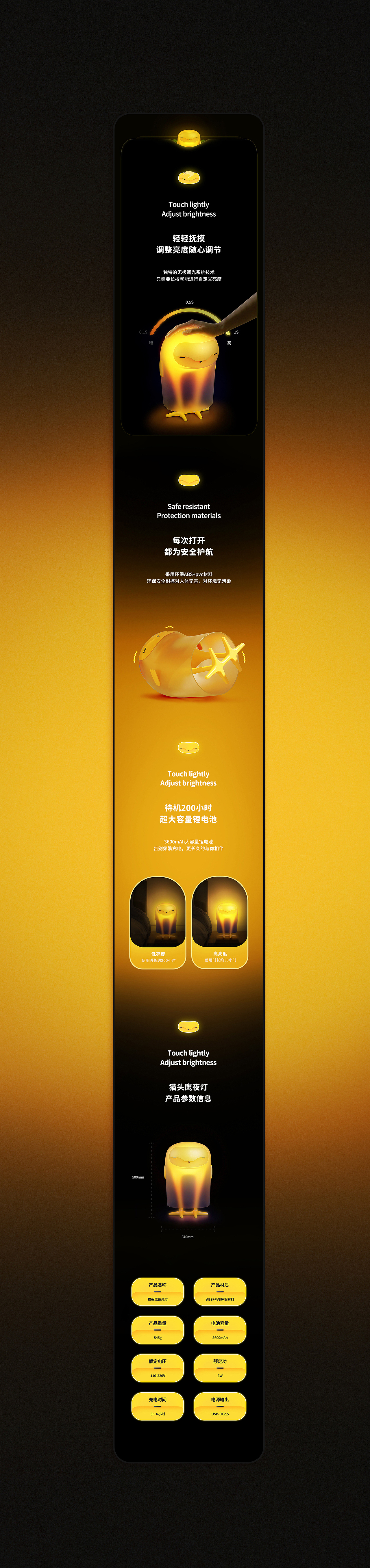 详情页作品ｘ3（图ZMjQ5ODM1MTAw） - 电商 - 站酷设计师寻想原创素材 - 站酷ZCOOL