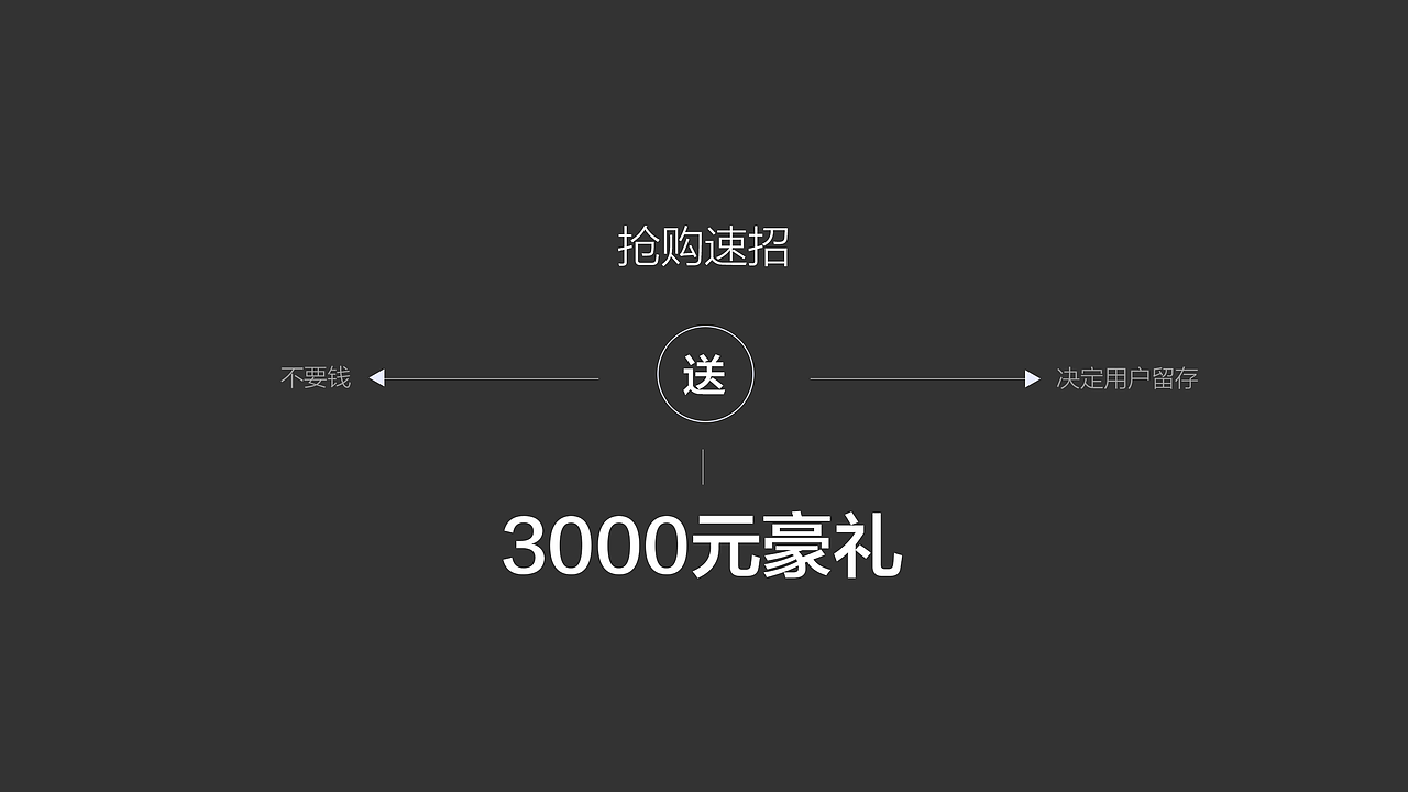 优选会员与非会员运营活动