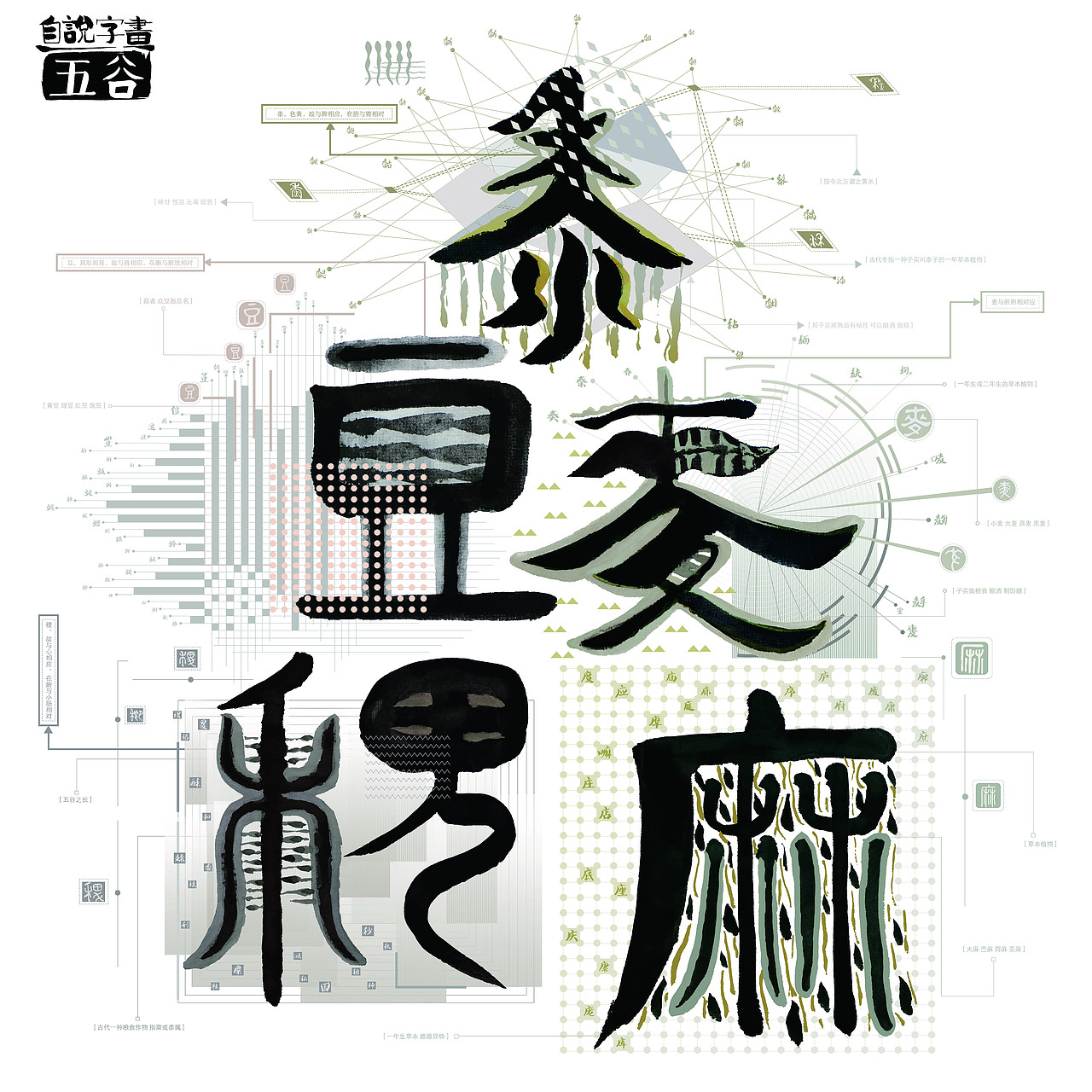 字画（图ZMTc1NTUwODEy） - 信息图表 - 站酷设计师贝卡贝卡Becca原创素材 - 站酷ZCOOL