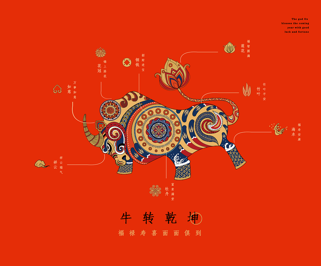 “牛”转“钱”坤（图ZMjQ5OTkxNzY0） - 生活用品 - 站酷设计师已来文化原创素材 - 站酷ZCOOL