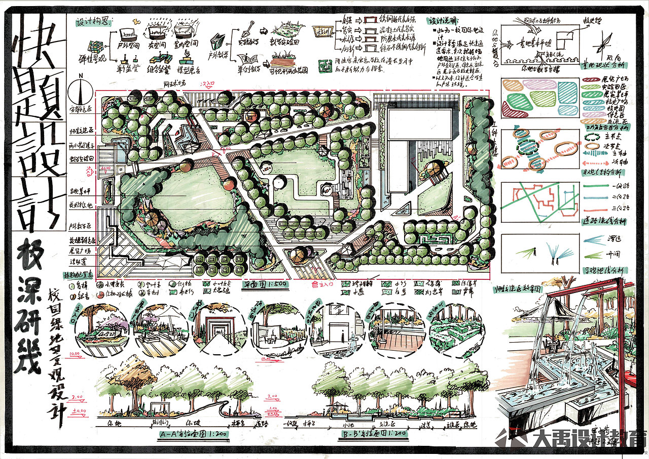 景观快题|空间|景观设计|大禹手绘00学长_原创作品-站酷(zcool)