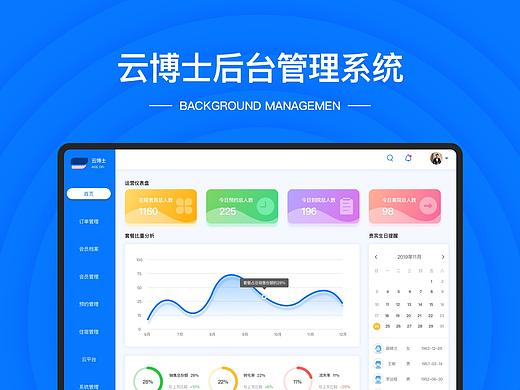 医健后台管理-AGE·DR云博士（个人主页-ZNDI0MzgxNTI=） - 软件界面 - 站酷设计师l黎明落日l原创素材 - 站酷ZCOOL