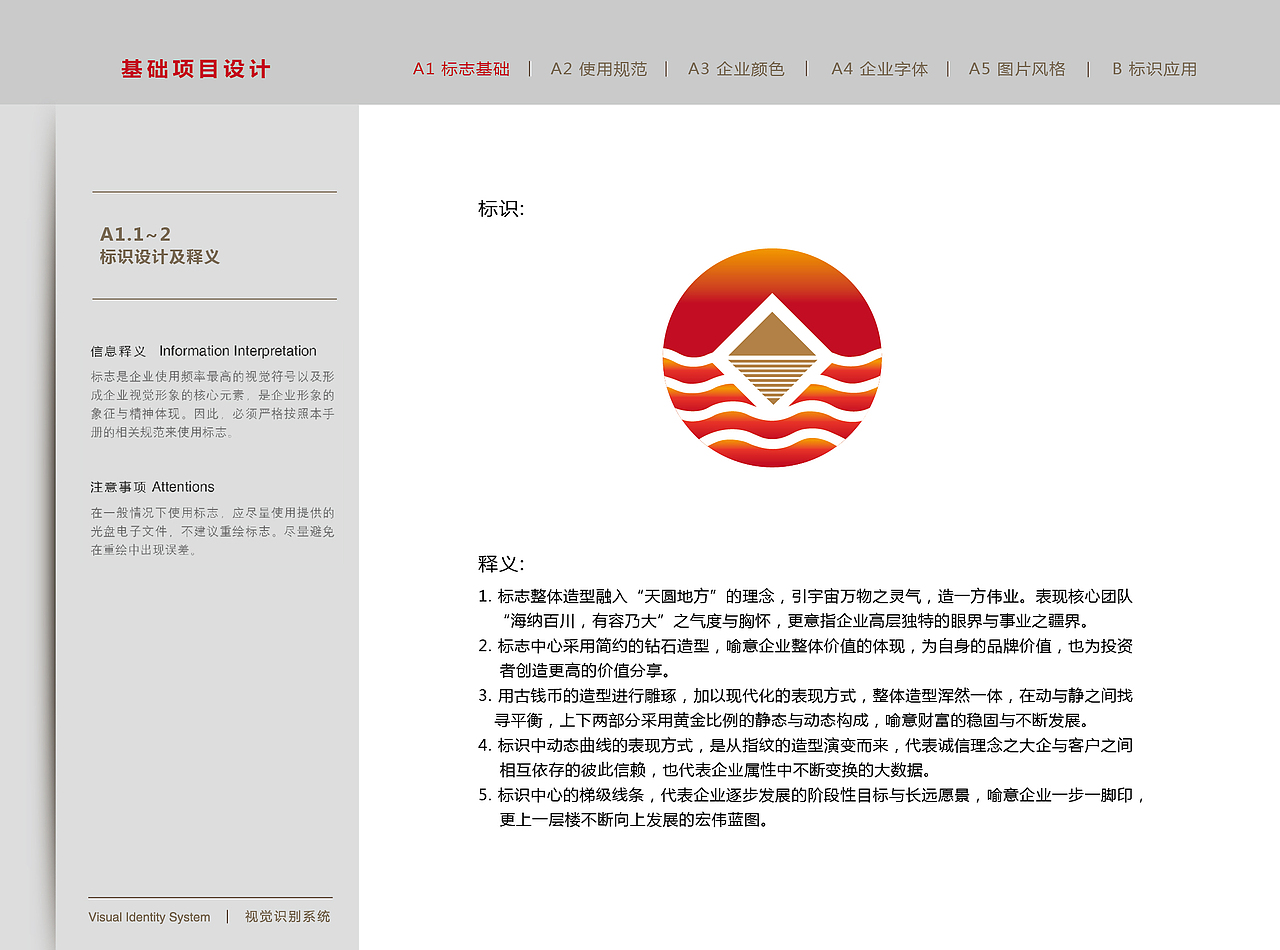 VIS（图ZMjA0NDIzOTcy） - 品牌 - 站酷设计师Alan2287原创素材 - 站酷ZCOOL