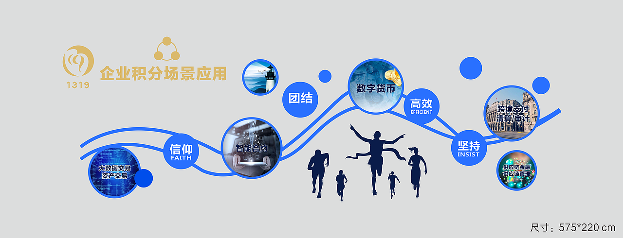 云间创意&久鑫电子的商务品牌vi设计手册