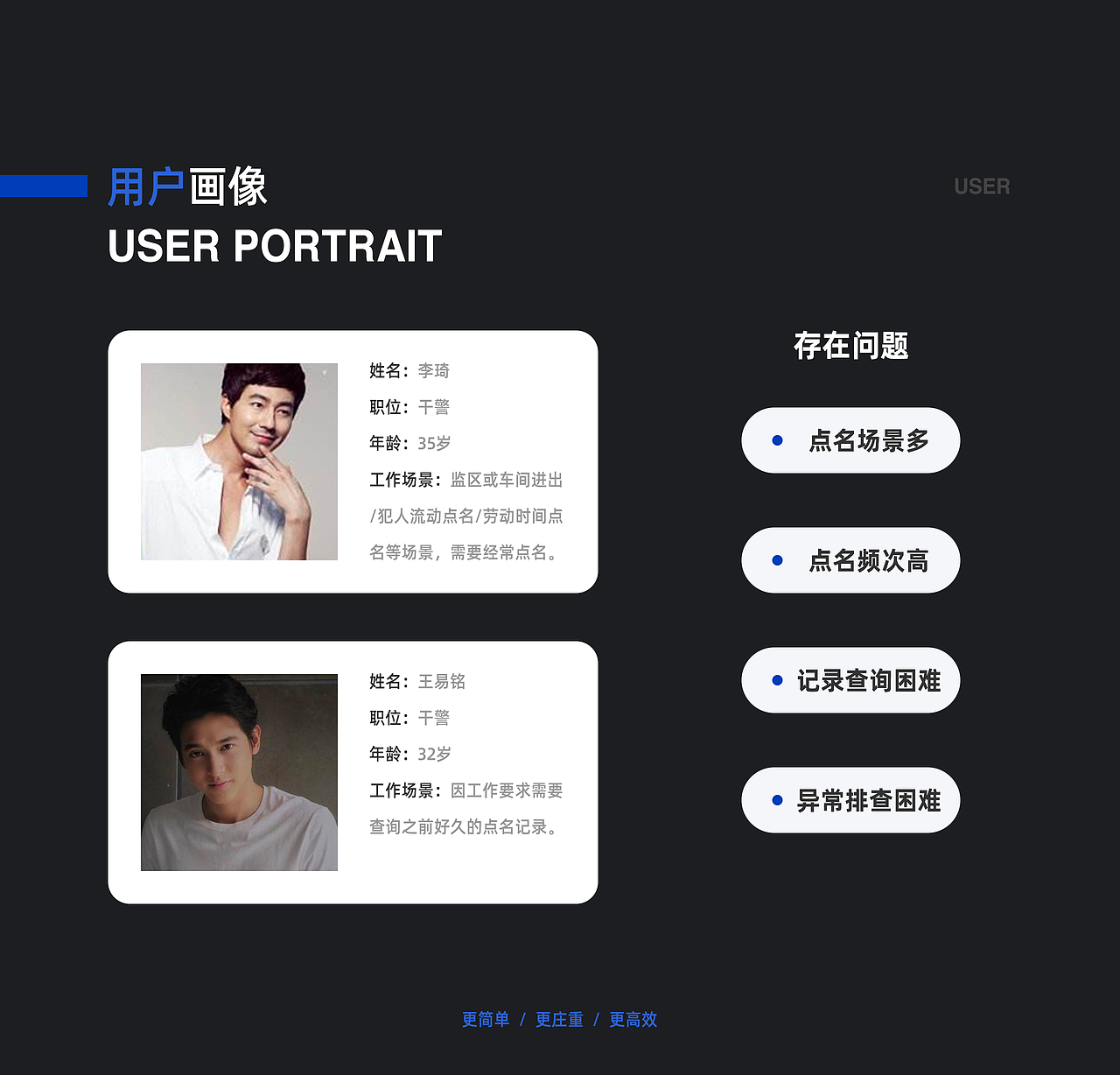 人工智能之声纹点名