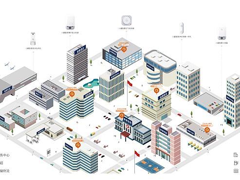 四折页等物料设计