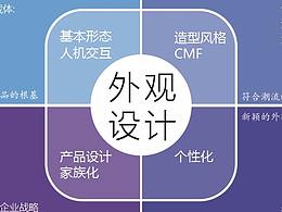 专利