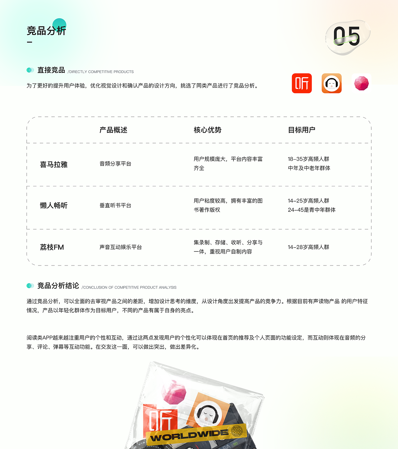 2021作品集（图ZMjc1Njc1NjM2） - APP界面 - 站酷设计师llljuneya原创素材 - 站酷ZCOOL