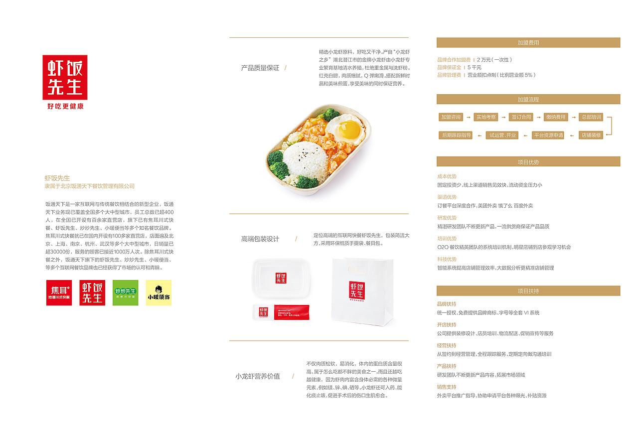虾饭先生（图ZNzI1NzU5Njg=） - 宣传物料 - 站酷设计师佳黎原创素材 - 站酷ZCOOL