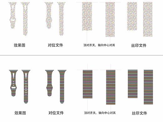 苹果手表表带