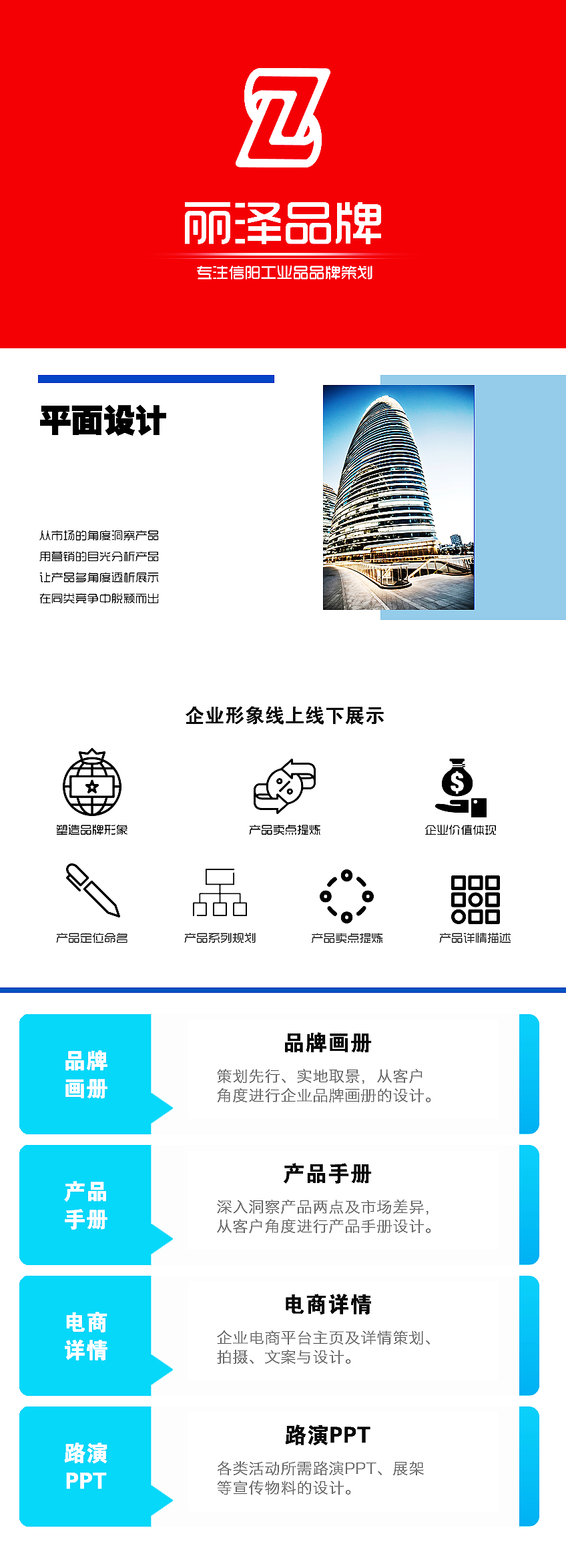 品牌画册/产品手册/电商详情/路演PPT/信阳/工业/设计（图ZMjczMzU1OTI4） - 品牌 - 站酷设计师信阳丽泽品牌策划原创素材 - 站酷ZCOOL