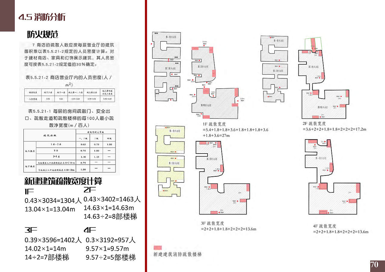 建筑毕设-青岛路历史街区改造-生命回环（图ZMjM0ODg4MzAw） - 建筑设计 - 站酷设计师蕙鹅原创素材 - 站酷ZCOOL