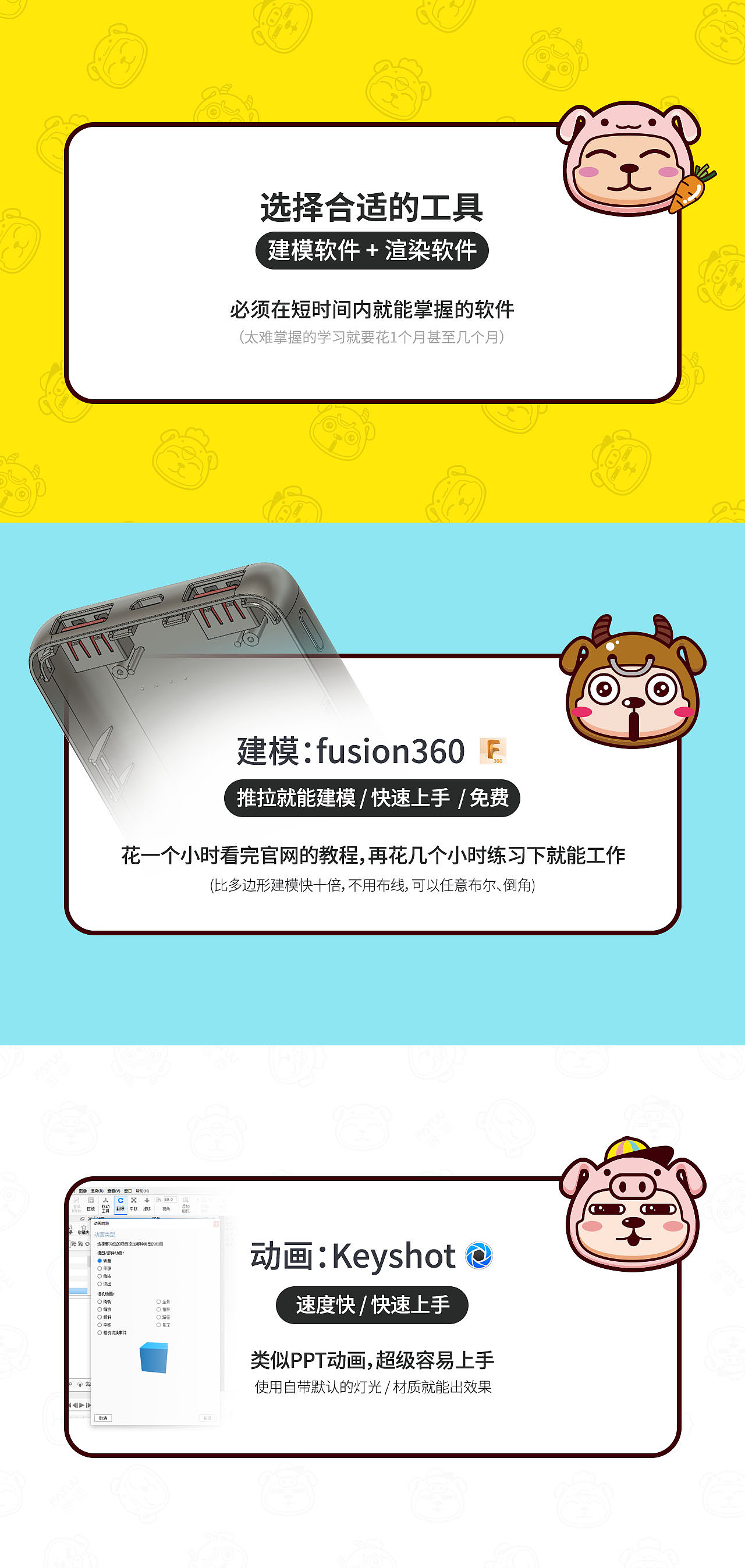 推荐这两个软件,三维动画也可以想PPT一样简单