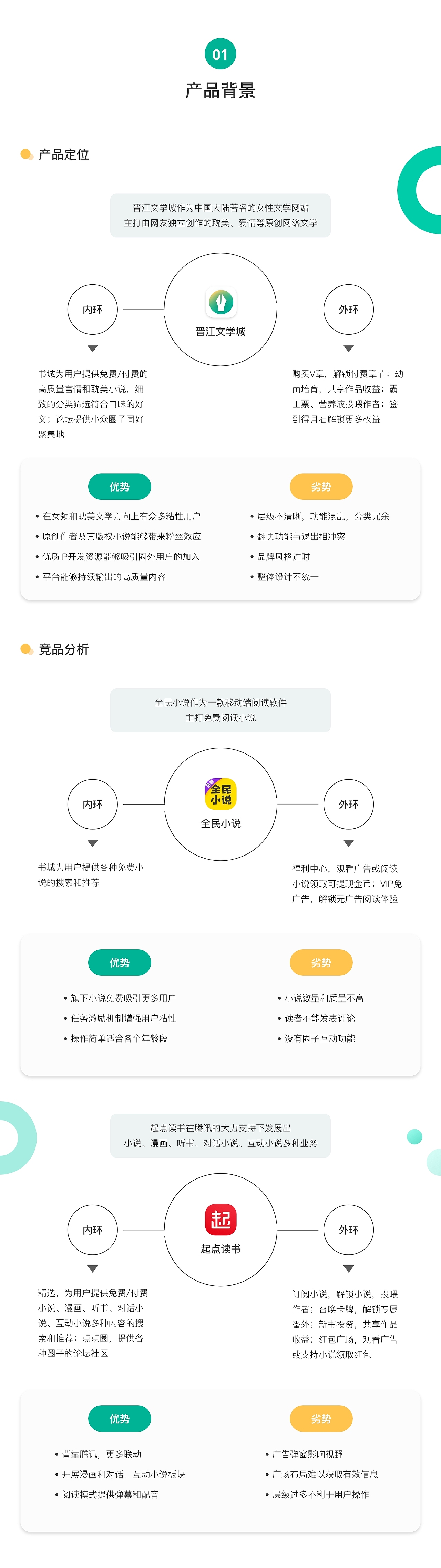 晋江文学城APP改版（图ZMjI0ODU3Nzgw） - APP界面 - 站酷设计师碓冰拓海的豌豆原创素材 - 站酷ZCOOL