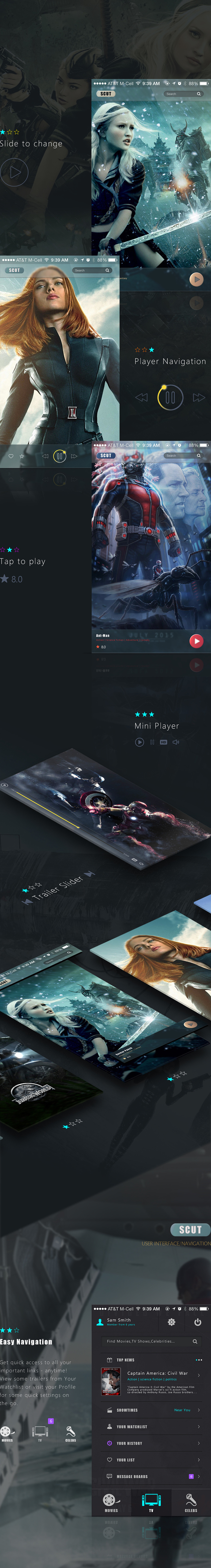 SCUTV-[附PSD源文件]（图ZNDY1ODUwNTY=） - APP界面 - 站酷设计师SCUTRun原创素材 - 站酷ZCOOL