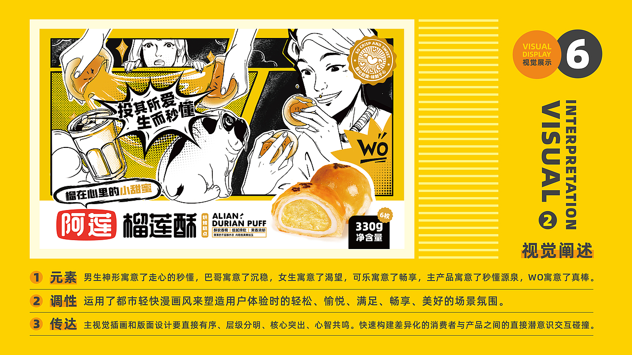 所喜作品:阿莲榴莲酥