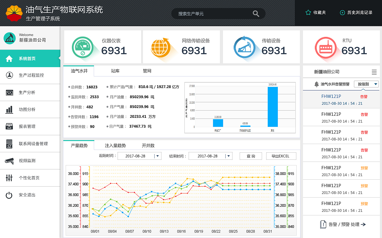系统管理软件（图ZOTQ4ODg4NjA=） - 软件界面 - 站酷设计师young1919原创素材 - 站酷ZCOOL