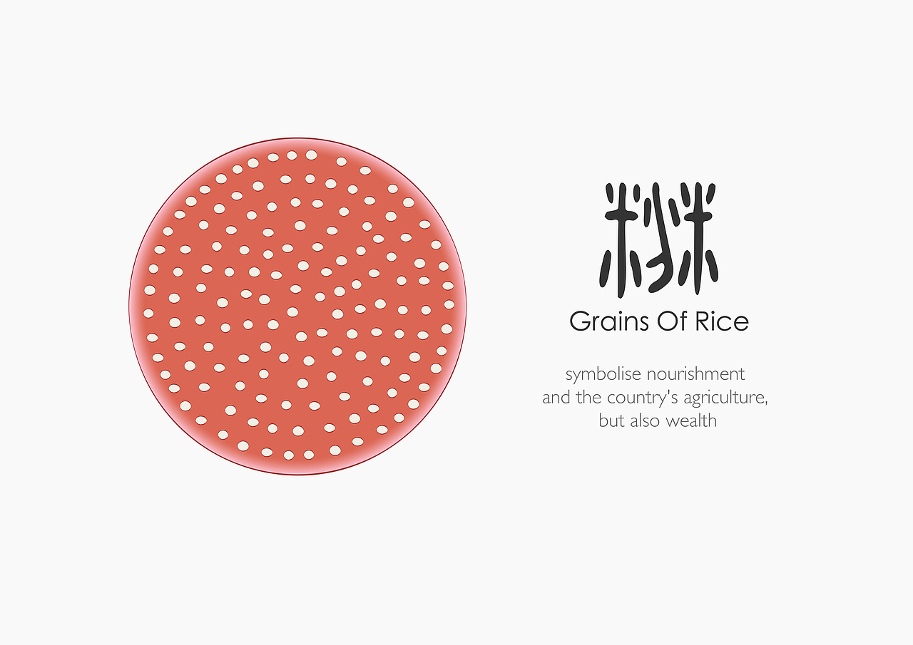 十二章纹－故宫&文化衫&pattern（图ZMjkzODA5MjQ=） - 图案 - 站酷设计师空KoNg_小动原创素材 - 站酷ZCOOL