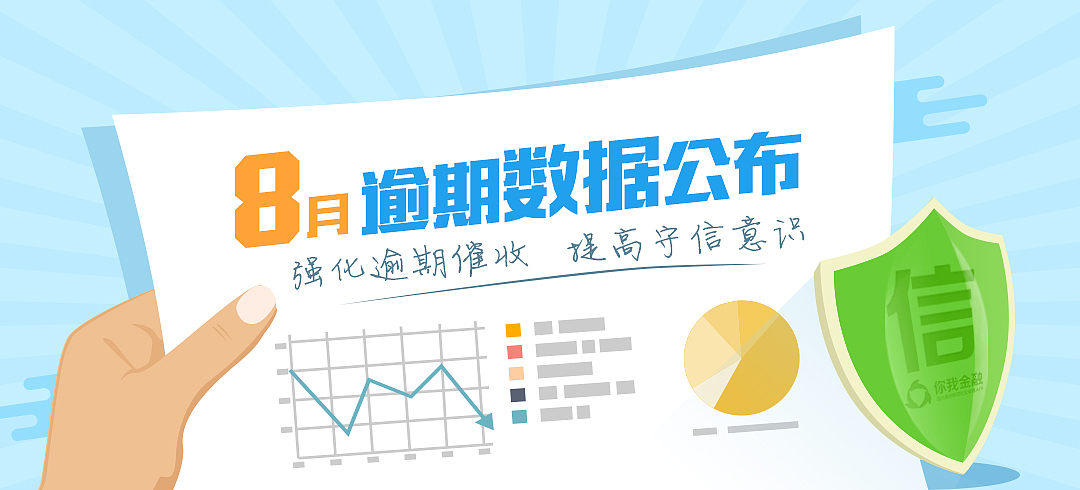 金融APP banner（图ZNjM1ODE1MzY=） - 运营设计 - 站酷设计师lania66原创素材 - 站酷ZCOOL