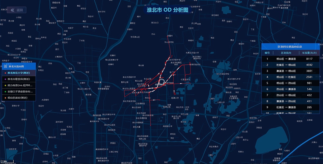大数据平台（图ZMTI1OTg3Nzky） - 其他网页 - 站酷设计师_周小闹别闹原创素材 - 站酷ZCOOL
