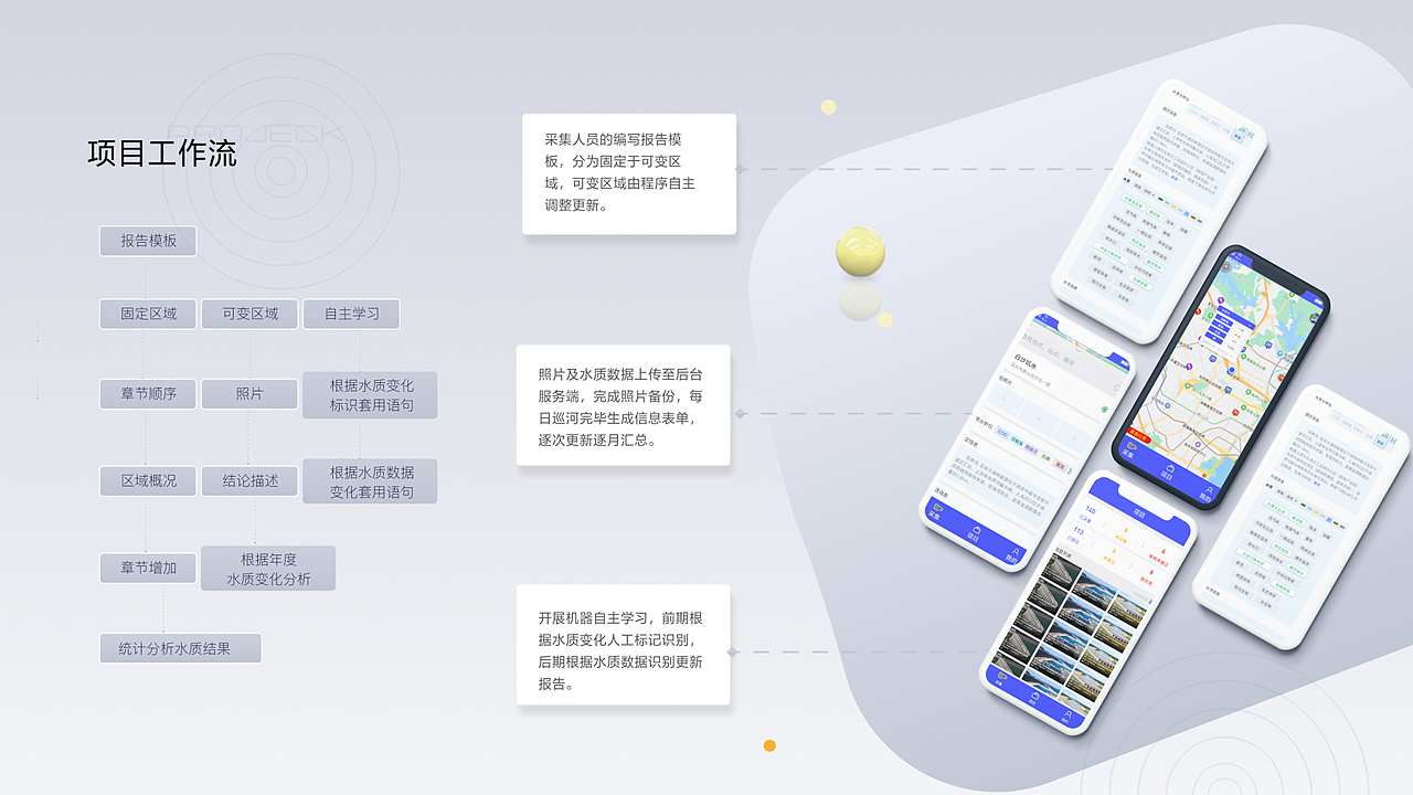 深圳市南山区水环境智能巡检系统