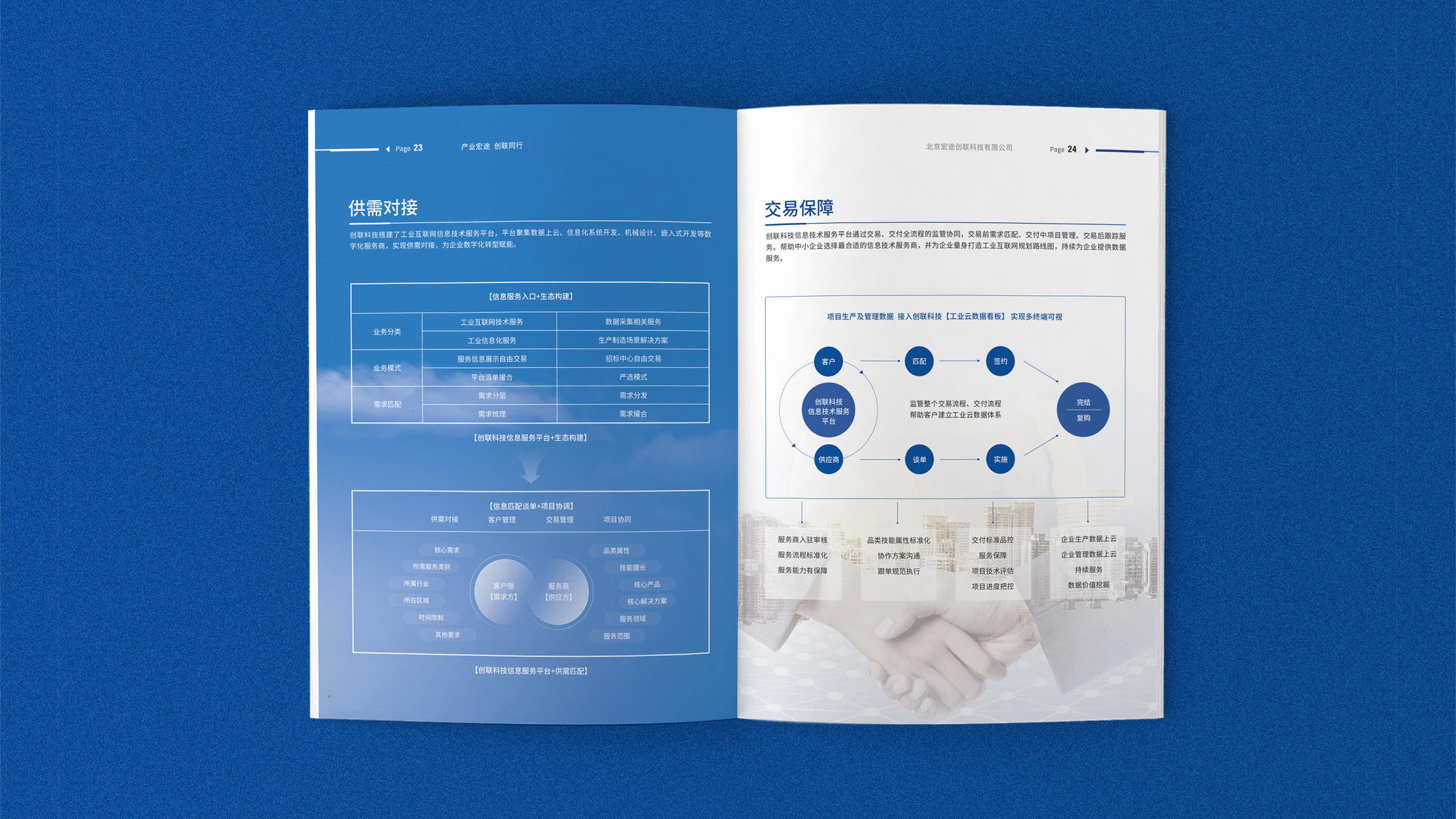 企业宣传画册（图ZMjkwOTQ1MDQ4） - 书籍/画册 - 站酷设计师刘小羊羊原创素材 - 站酷ZCOOL