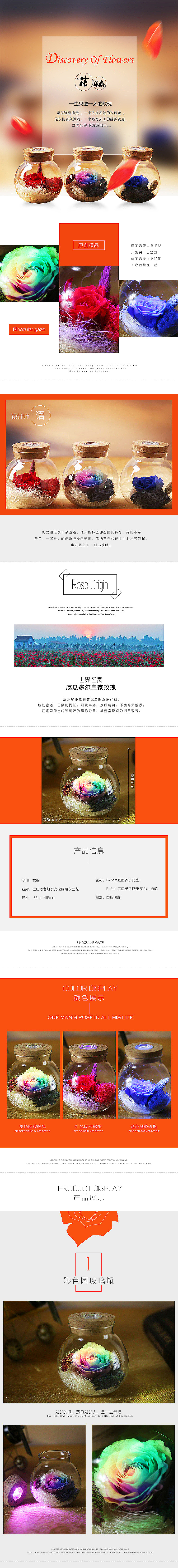 花愉永生花详情