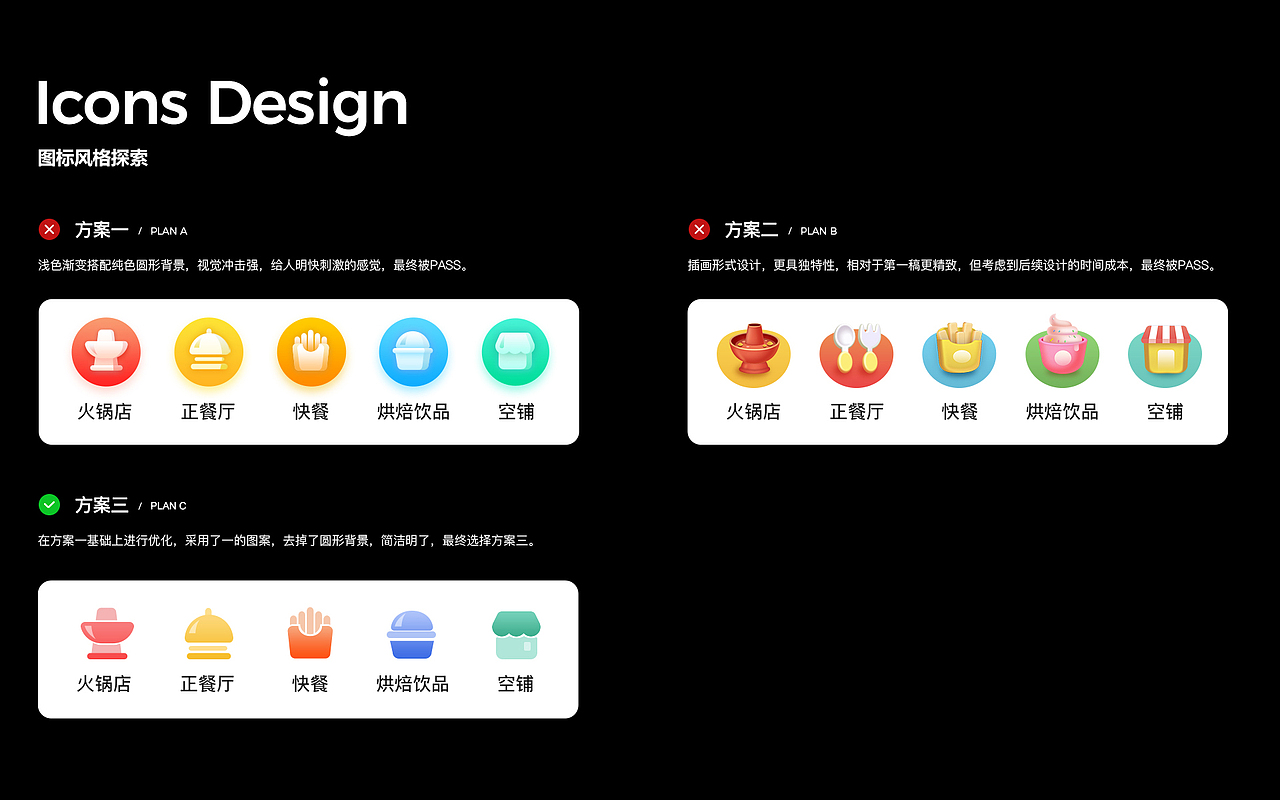 个人作品集整理