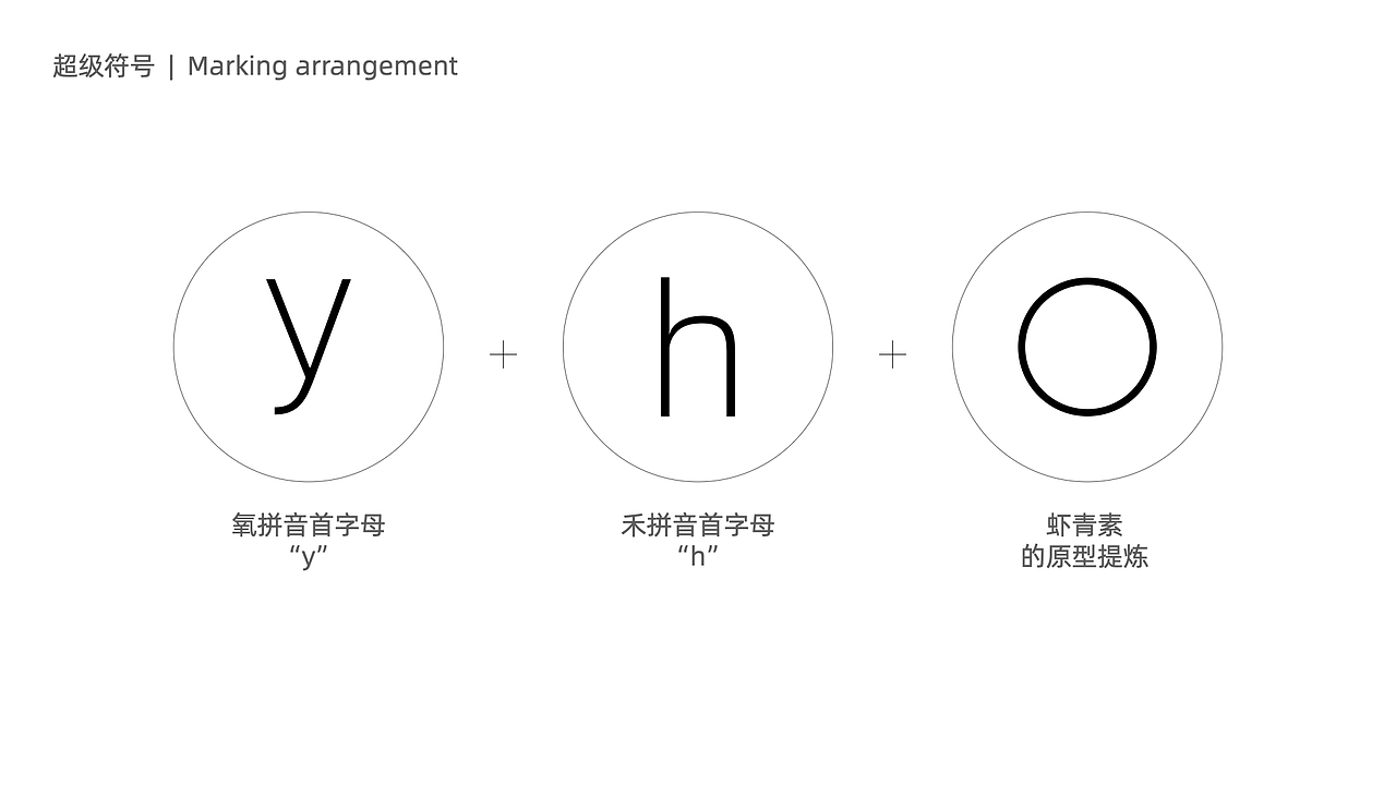 氧禾_品牌VIS系统（图ZMjQ5ODg3MTI4） - 品牌 - 站酷设计师JX加心品牌设计原创素材 - 站酷ZCOOL