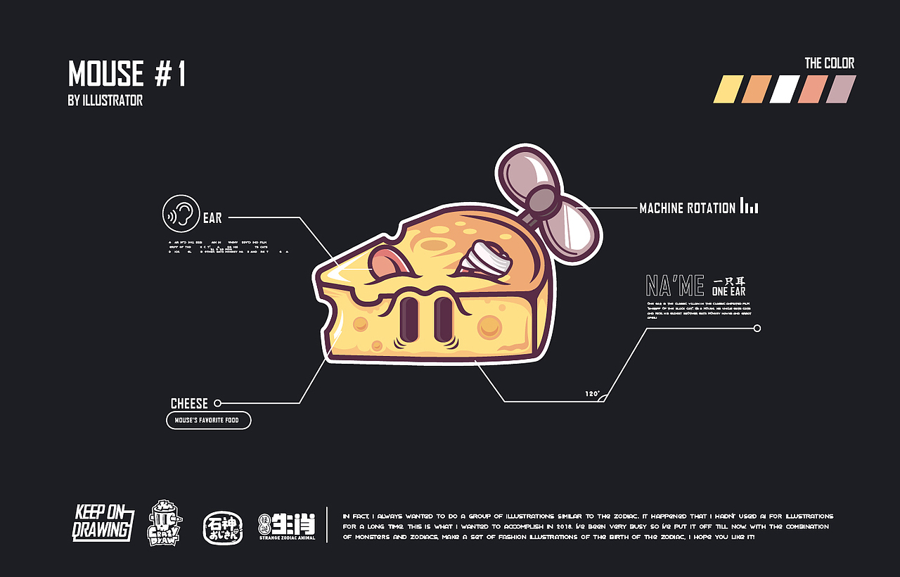 怪诞生肖（图ZMTQ3NDYyNzg4） - 新锐潮流插画 - 站酷设计师石神大叔Rega原创素材 - 站酷ZCOOL