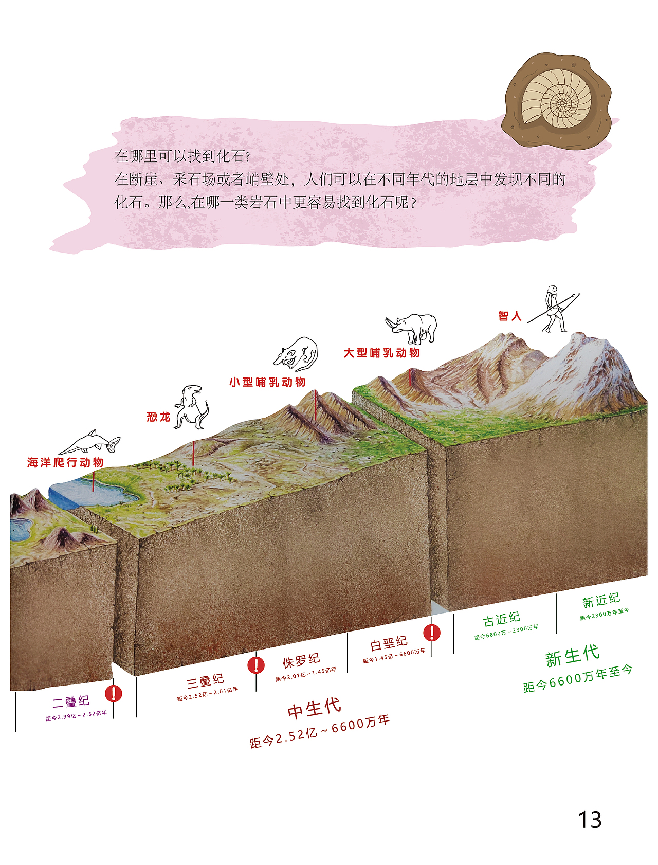 8月份画册设计合计（图ZMzE0MzIzMDY4） - 书籍/画册 - 站酷设计师YH欢原创素材 - 站酷ZCOOL