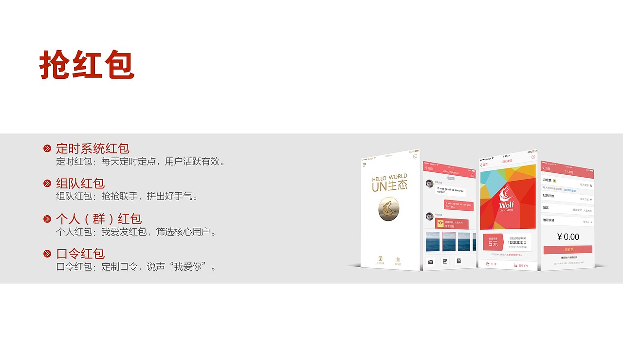 公司年会回报PPT