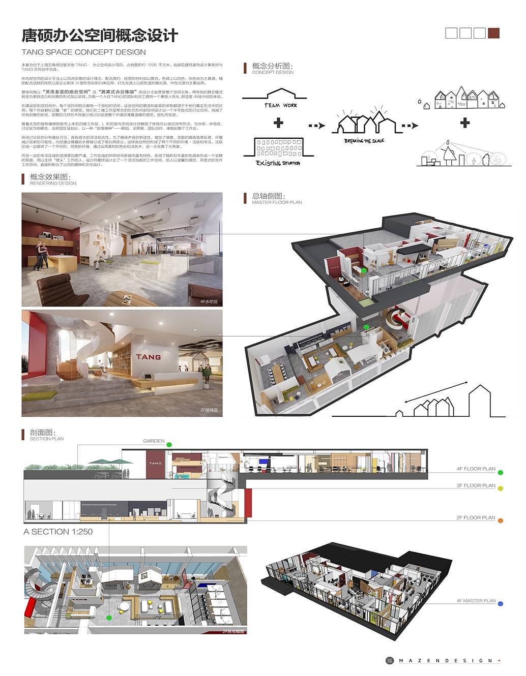 TANG | 唐硕办公室设计