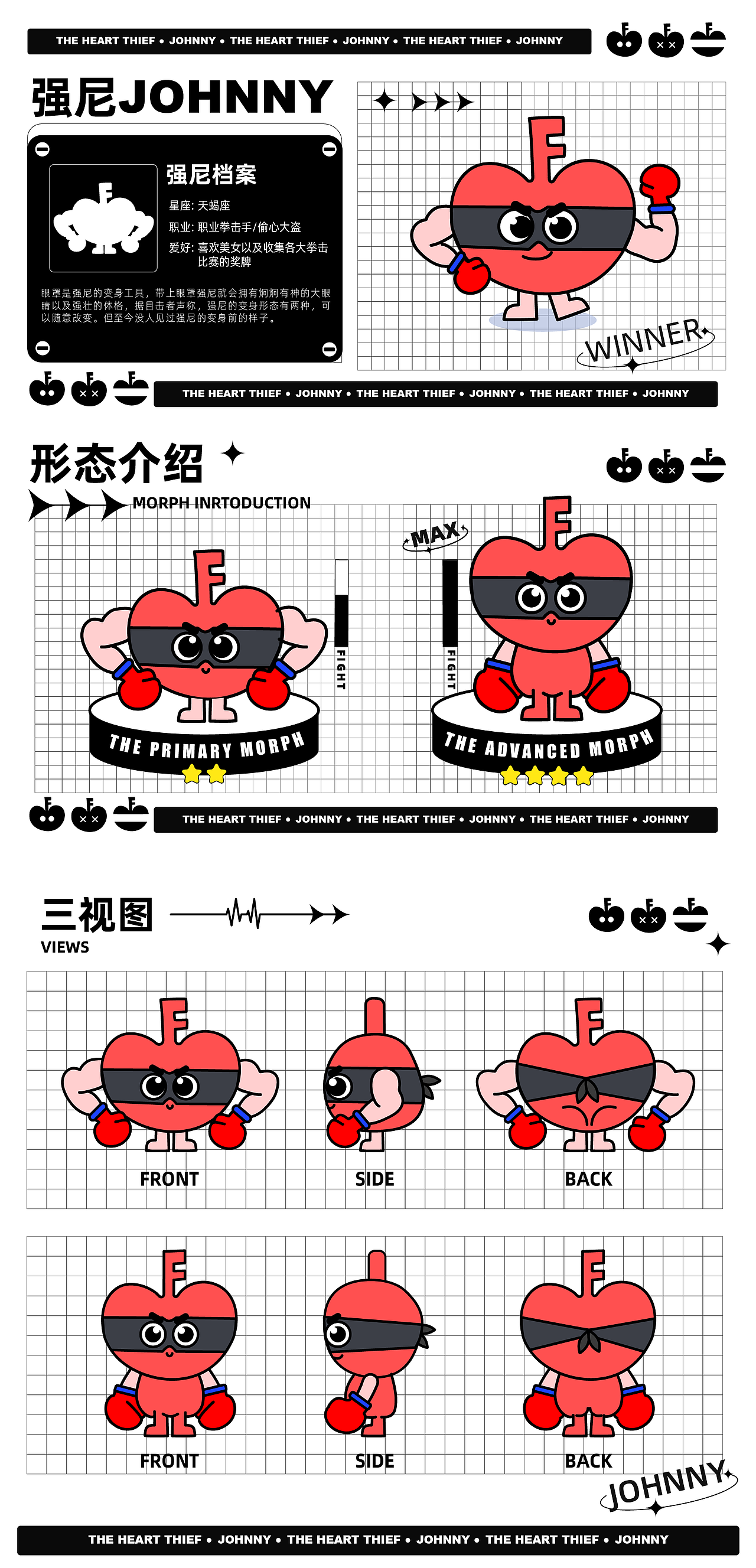 偷心强尼Johnny-原创IP形象（图ZMjc0OTMxODg0） - IP形象 - 站酷设计师Mayix原创素材 - 站酷ZCOOL