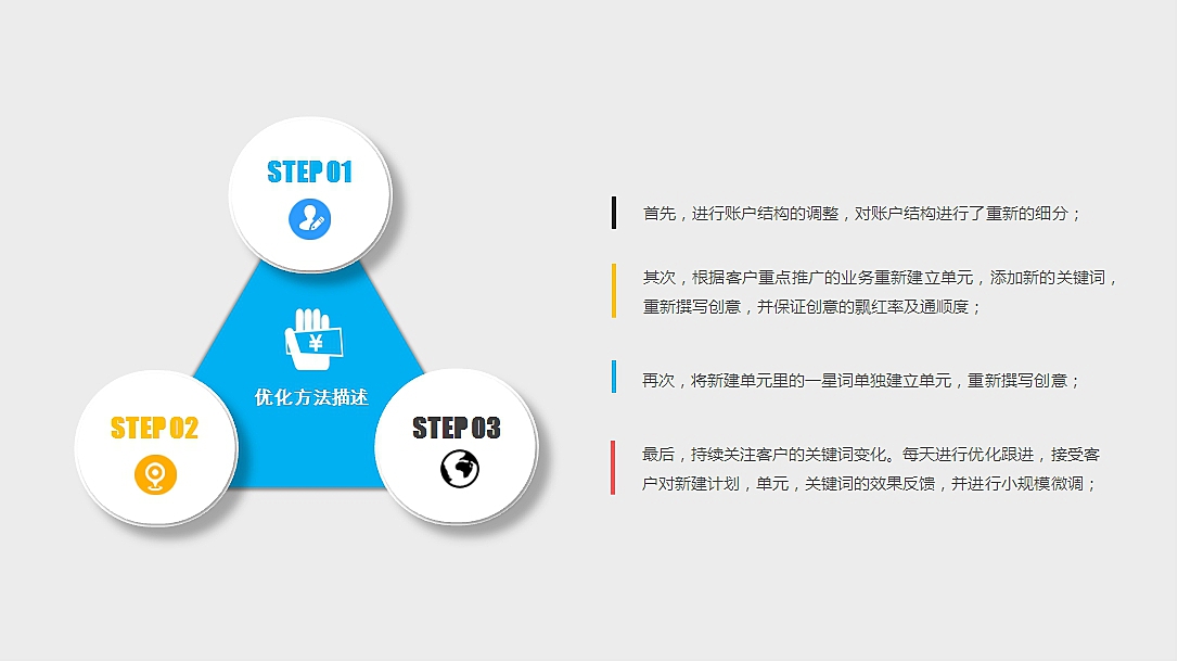 PPT-商务PPT模板