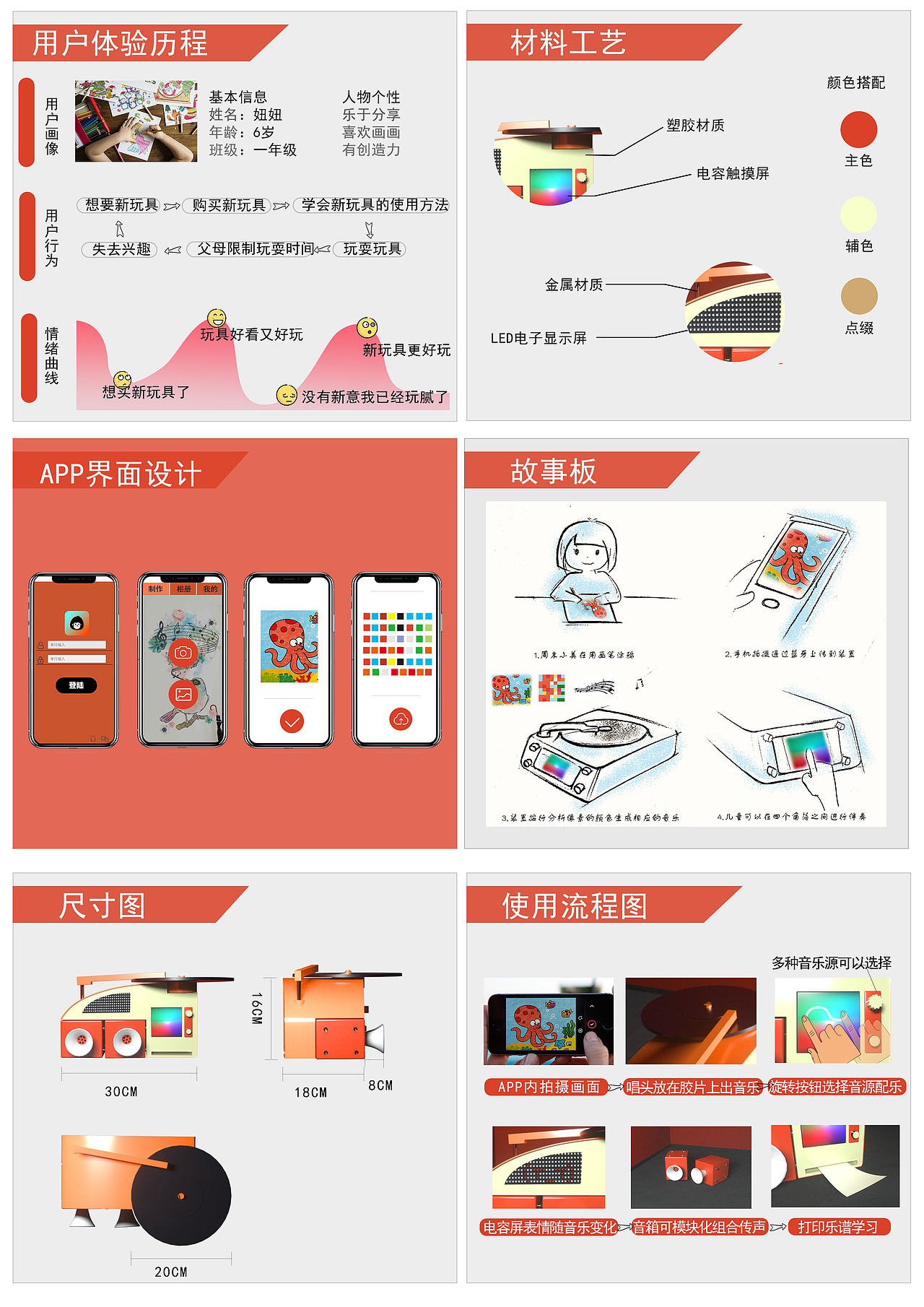 早教音乐玩具（图ZMjEwNjg4MzI4） - 玩具 - 站酷设计师宋晴天原创素材 - 站酷ZCOOL