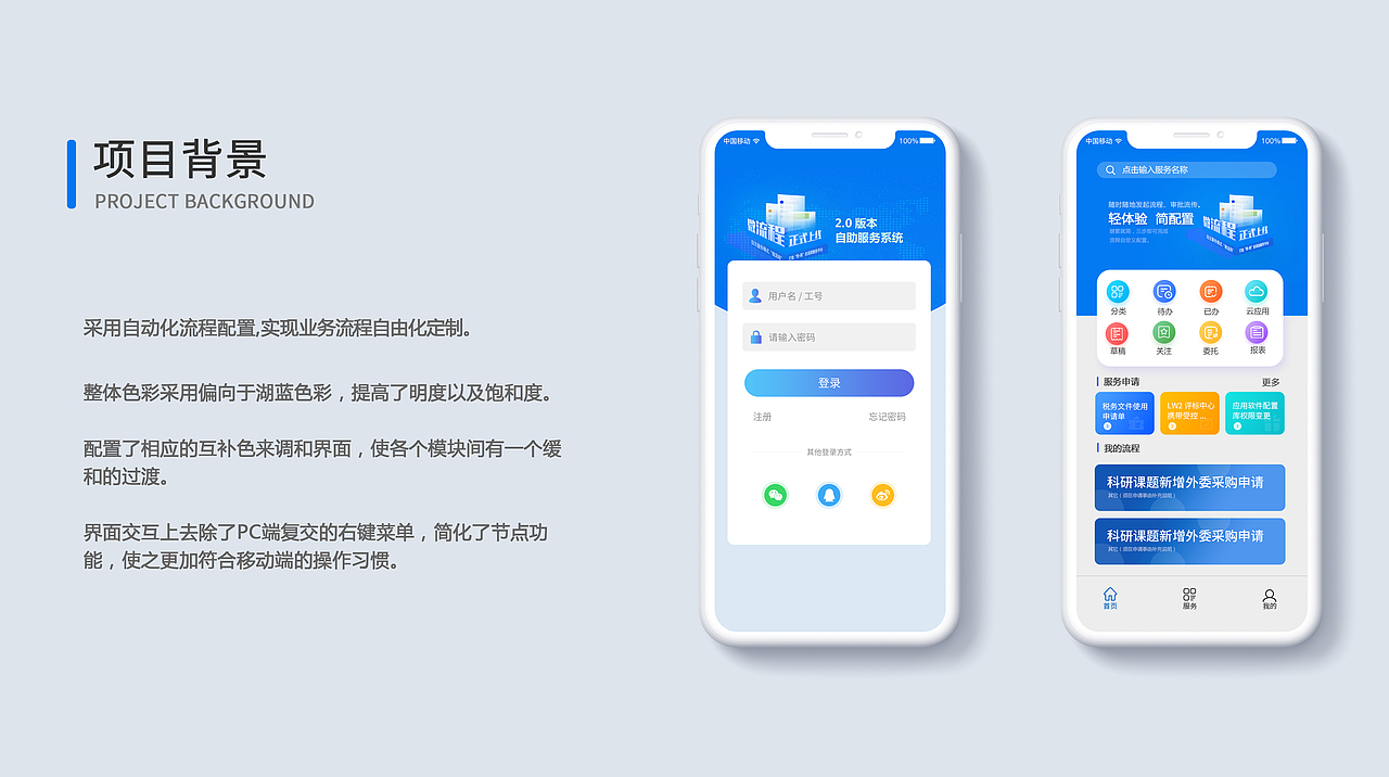 流程自定义（图ZMjM0ODM3MjUy） - 交互/UE - 站酷设计师zcMCV小可原创素材 - 站酷ZCOOL