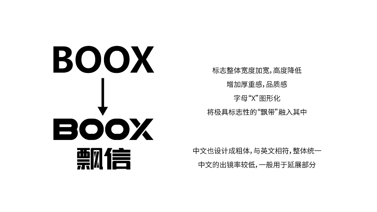 品牌形象升级 品牌设计