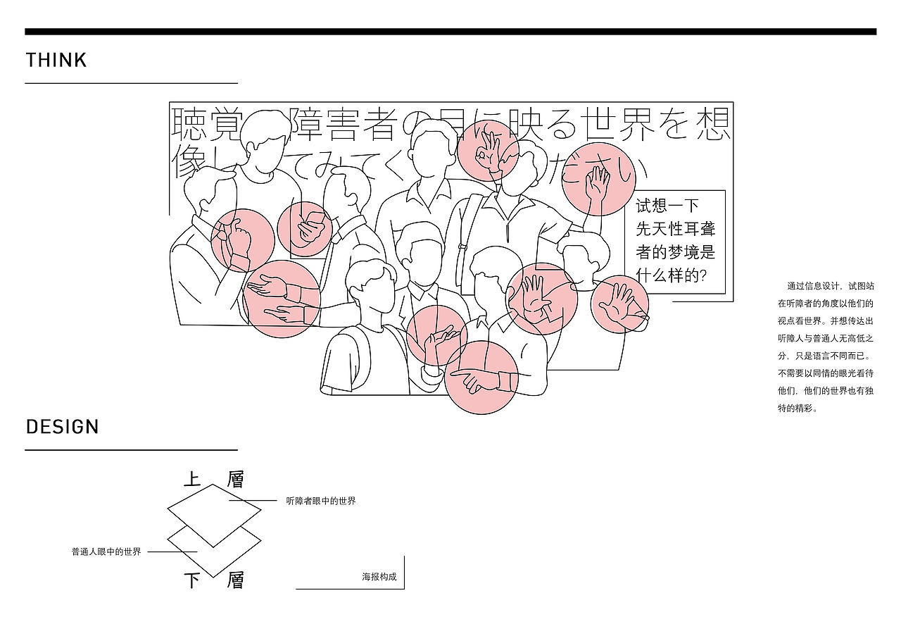 听障人群 | 《捂住耳朵看世界》海报设计（图ZMjkyNDM5Njc2） - 海报 - 站酷设计师一竹九阴原创素材 - 站酷ZCOOL
