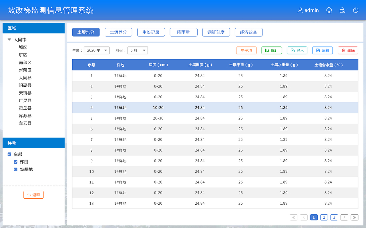 坡改梯工程效益监测信息管理系统（图ZMjIxMDk2NDIw） - 软件界面 - 站酷设计师lqzy1432487480原创素材 - 站酷ZCOOL