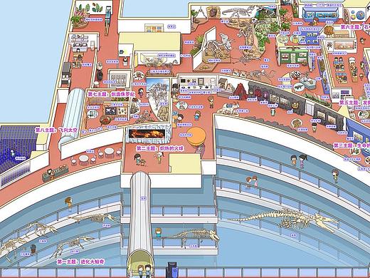 手绘图——室内图2