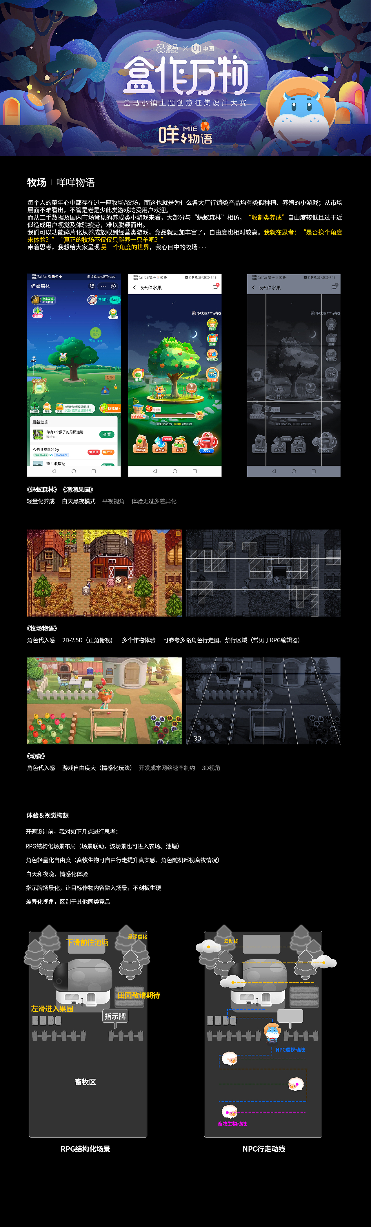 盒马小镇之咩咩物语（图ZMjg2MjEyMDI4） - 游戏UI - 站酷设计师黑云压辰原创素材 - 站酷ZCOOL