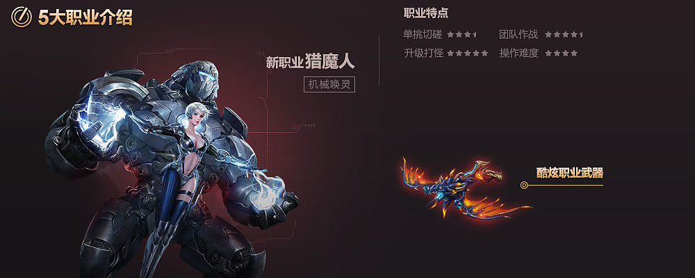 微端类（图ZOTE5NTkwODg=） - 其他网页 - 站酷设计师VEVE婷原创素材 - 站酷ZCOOL